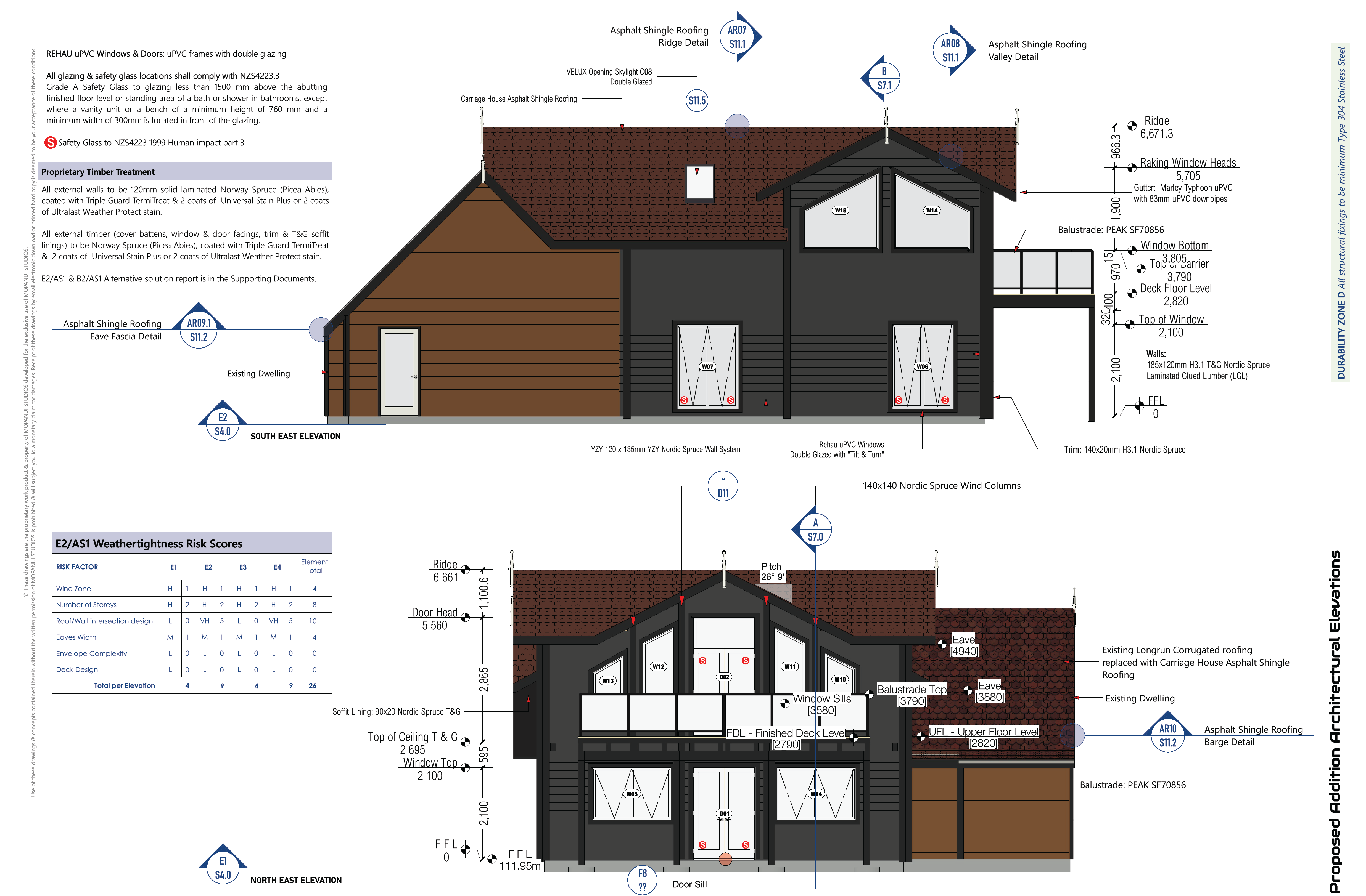 Elevations