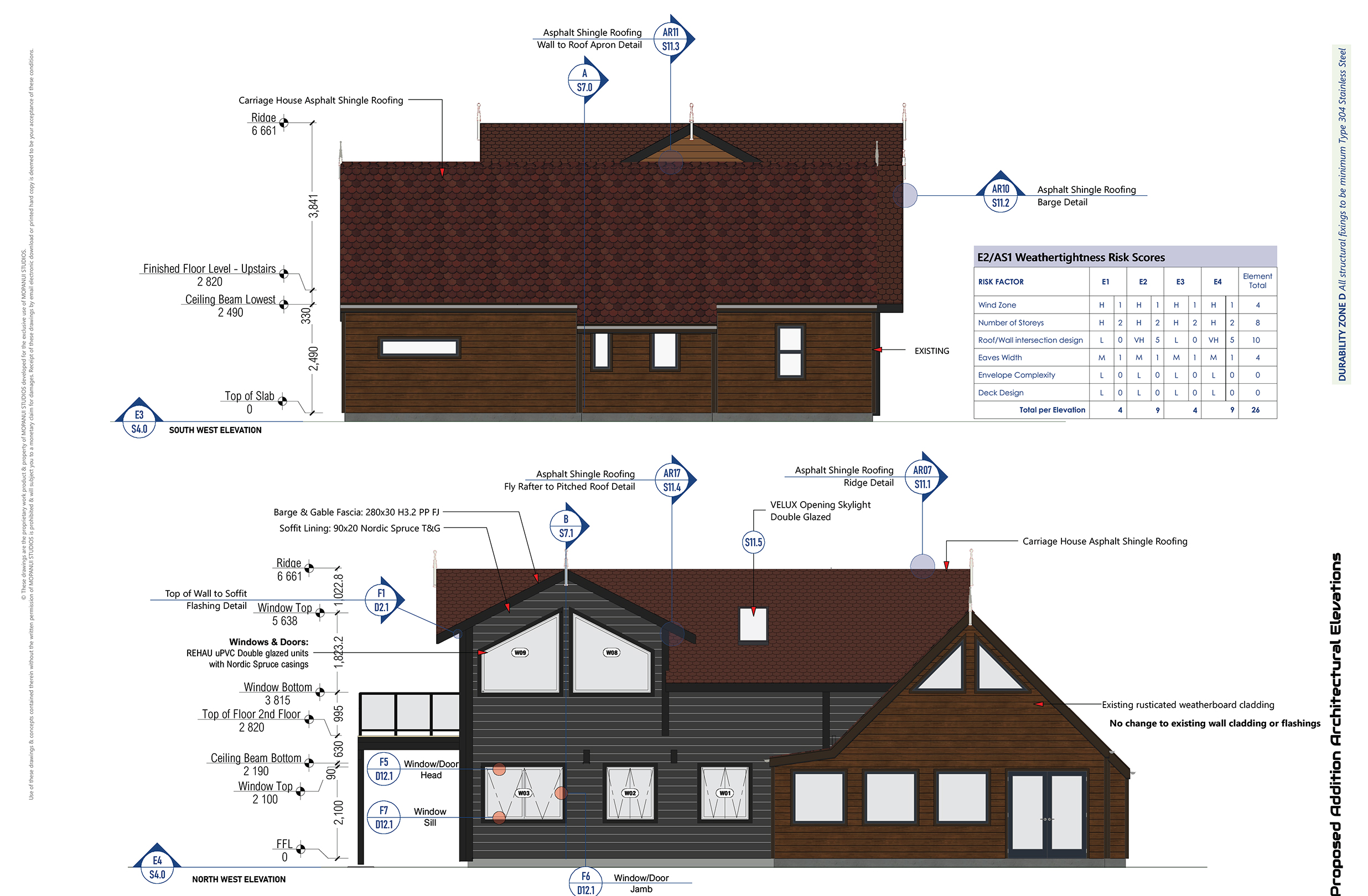 Elevations